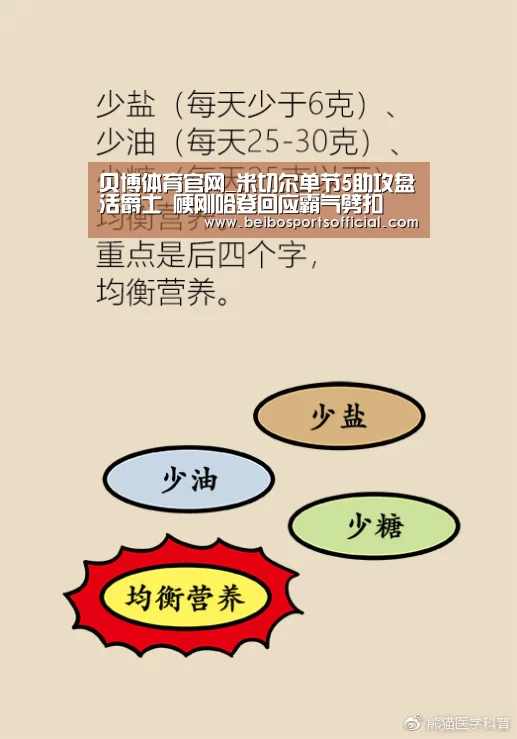 贝博体育官网_米切尔单节5助攻盘活爵士 硬刚哈登回应霸气劈扣(图3) 贝博体育App